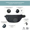 image:imageTravelon Anti Theft Urban WaistpackBlack