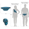 image:imageTravelon AntiTheft Active Waist PackTeal
