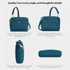 image:imageTravelon AntiTheft Classic Convertible Crossbody amp Waist PackTeal