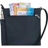 image:imageTravelon AntiTheft Classic Mini Shoulder BagMidnight
