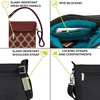 image:imageTravelon AntiTheft Classic Mini Shoulder BagStone
