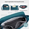 image:imageTravelon AntiTheft Classic Mini Shoulder BagTeal