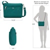 image:imageTravelon AntiTheft Classic Small EastWest CrossbodyBlossom Floral