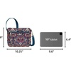 image:imageTravelon AntiTheft Classic Small EastWest CrossbodySummer
