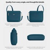 image:imageTravelon AntiTheft Classic Small EastWest CrossbodyTeal