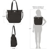 image:imageTravelon AntiTheft Essentials Convertible BackpackToteBlack