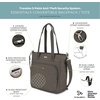 image:imageTravelon AntiTheft Essentials Convertible BackpackToteSmoke