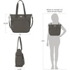 image:imageTravelon AntiTheft Essentials Convertible BackpackToteSmoke