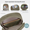 image:imageTravelon AntiTheft Heritage BackpackSage