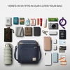 image:imageTravelon AntiTheft Heritage Tour BagIndigo