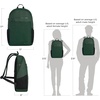 image:imageTravelon AntiTheft Metro Backpack with RFID blocking pouchForest Heather