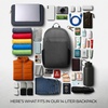 image:imageTravelon AntiTheft Metro Backpack with RFID blocking pouchGray