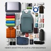 image:imageTravelon AntiTheft Metro Backpack with RFID blocking pouchSlate BlueNew Hardware