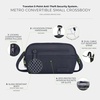 image:imageTravelon AntiTheft Metro Convertible Small Crossbody BagNavy Heather