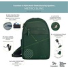 image:imageTravelon AntiTheft Metro Sling with RFID blocking pouchForest Heather