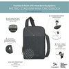 image:imageTravelon AntiTheft Metro Stadium MiniGray Heather