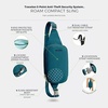 image:imageTravelon AntiTheft Roam Compact SlingCapri Blue