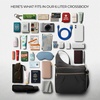 image:imageTravelon AntiTheft Signature 3 Compartment Crossbody BagBlack