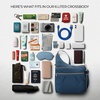 image:imageTravelon AntiTheft Signature 3 Compartment Crossbody BagOcean