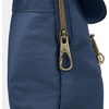 image:imageTravelon AntiTheft Signature Slim BackpackOcean