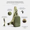image:imageTravelon AntiTheft The Voyages Compact SlingOlive