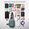 image:imageTravelon AntiTheft The Voyages Compact SlingSlate Blue