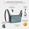 image:imageTravelon AntiTheft The Voyages EastWest CrossbodySlate Blue