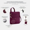 image:imageTravelon Antitheft Classic Slim Double Zip CrossbodyBurgundy
