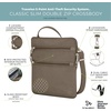 image:imageTravelon Antitheft Classic Slim Double Zip CrossbodyNutmeg
