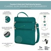 image:imageTravelon Antitheft Classic Slim Double Zip CrossbodySpruce