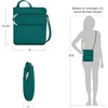 image:imageTravelon Antitheft Classic Slim Double Zip CrossbodySpruce