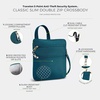 image:imageTravelon Antitheft Classic Slim Double Zip CrossbodyTeal