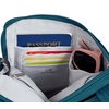 image:imageTravelon Antitheft Classic Slim Double Zip CrossbodyTeal
