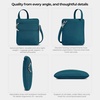 image:imageTravelon Antitheft Classic Slim Double Zip CrossbodyTeal