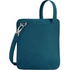 image:imageTravelon Antitheft Classic Slim Double Zip CrossbodyTeal