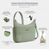 image:imageTravelon Antitheft Roam Medium CrossbodyMoss