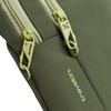 image:imageTravelon Antitheft the Voyages Slim CrossbodyOlive