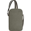 image:imageTravelon Coastal RFID Blocking Mini CrossbodyOyster