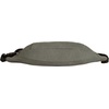 image:imageTravelon Coastal RFID Blocking WaistpacksOyster