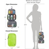 image:imageTravelon Compact Hanging Toiletry KitBlack