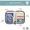 image:imageTravelon RFID Blocking Passport Zip WalletBlack