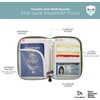 image:imageTravelon RFID Blocking Passport Zip WalletMoss