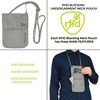 image:imageTravelon Rfid Blocking Undergarment Neck Pouch Travel Wallet Gray One SizeGray