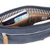 image:imageTravelon Womens AntiTheft Heritage Small Crossbody Cross Body BagIndigo