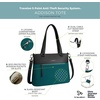 image:imageTravelon AntiTheft Addison Tote BagEvergreen