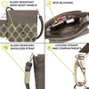 image:imageTravelon AntiTheft Courier Tour BagNavy