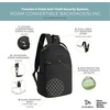 image:imageTravelon AntiTheft Roam Convertible Backpack SlingBlack