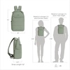 image:imageTravelon AntiTheft Roam Convertible Backpack SlingMoss