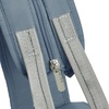 image:imageTravelon AntiTheft Roam Convertible Backpack SlingStorm