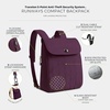 image:imageTravelon AntiTheft Runways Compact BackpackPlum